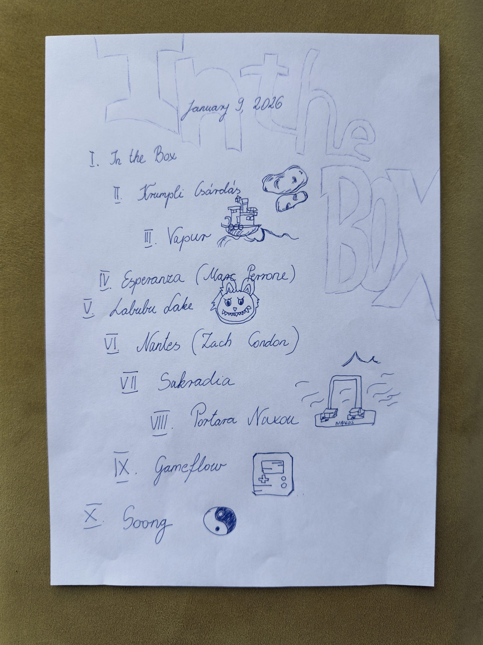 Stückliste Raphael Brunner In the Box Stückliste Raphael Brunner In the Box